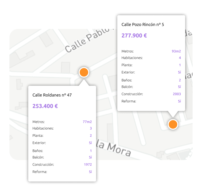 Comparables Inmobiliarios