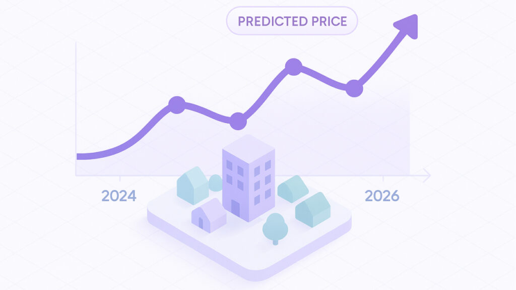 Línea de tiempo mostrando predicciones de evolución de precios en una provincia