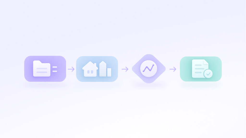 Diagrama de flujo de un proceso de valoración automatizado.