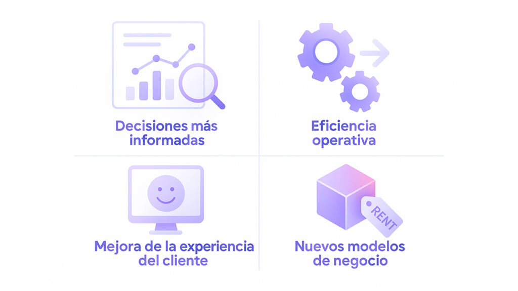 Infografía de beneficios concretos del modelo colaborativo.