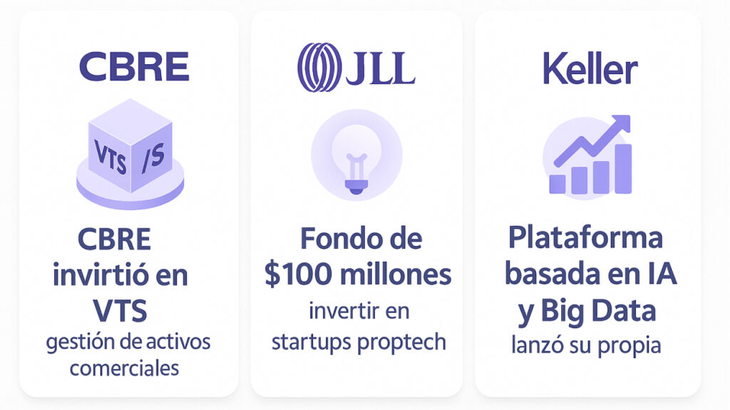 Tarjetas visuales o carrusel con resumen de cada caso.