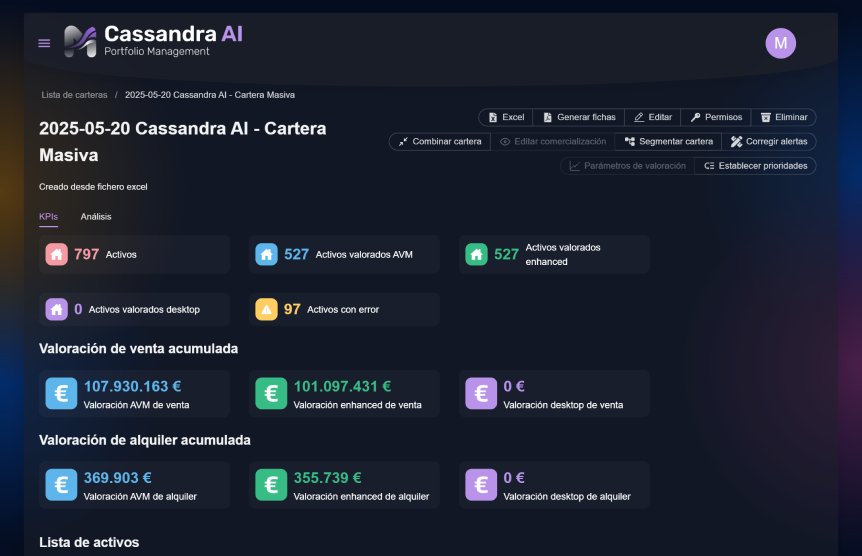 Προβολή του Cassandra AI για Διαχειριστικές