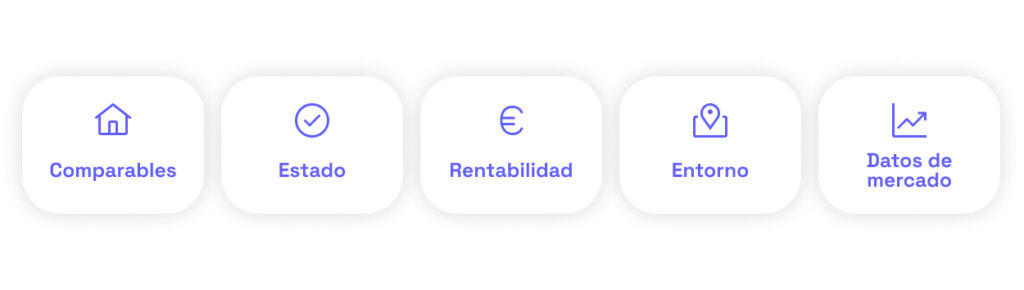 Infografía horizontal con cinco iconos circulares que representan comparables, estado del inmueble, rentabilidad, entorno y datos de mercado, sobre fondo blanco en tonos azul y violeta.