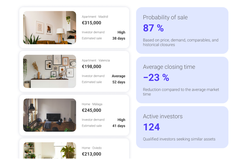 Cassandra AI view for Agents