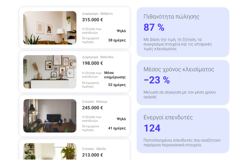 Vista de Cassandra AI para Agentes