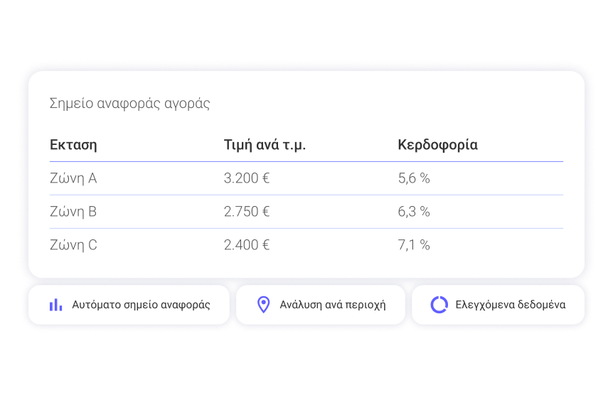 Vista de Cassandra AI para Gestoras