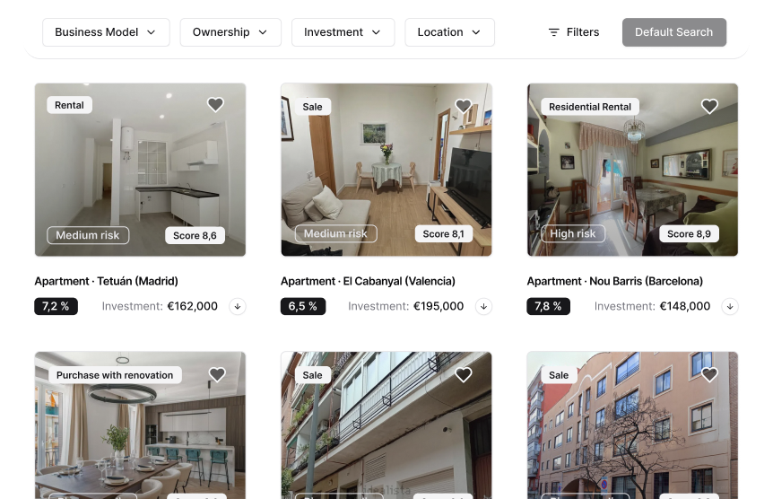 Cassandra AI view for Investors