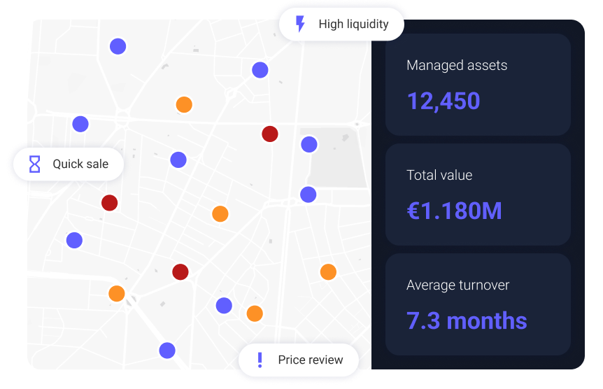 Cassandra AI view for Investors