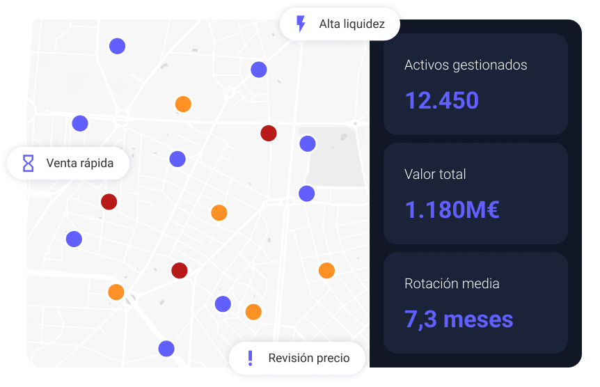 Vista de Cassandra AI para Inversores
