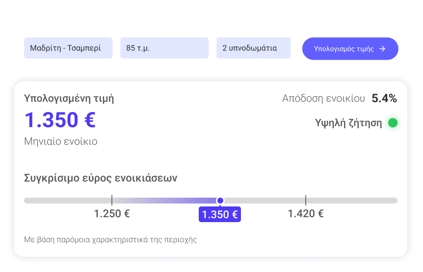 Valorar alquiler vivienda con datos reales