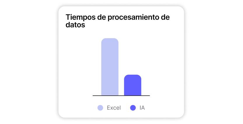 tasacion-inmobiliaria-automatizada-destacada