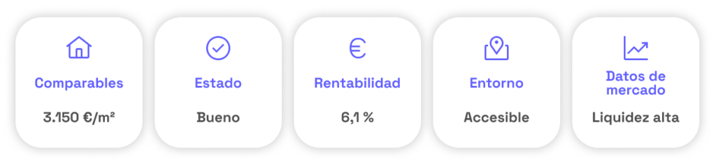 Pilares de la valoración inmobiliaria basada en datos