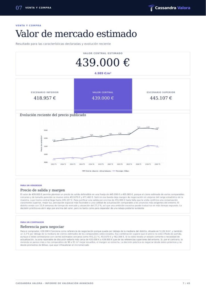 Página de valor de mercado del informe