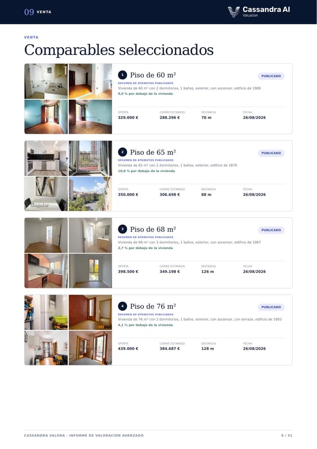 Página real del informe con comparables seleccionados y fotografías de los inmuebles